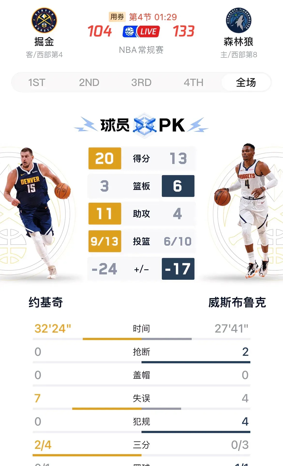 世俱杯2025-开拓者大胜森林狼，取得六连胜